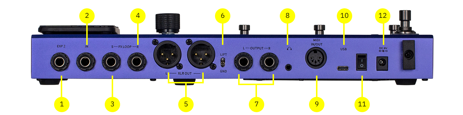 Conexiones de la Mooer GE200 Pro