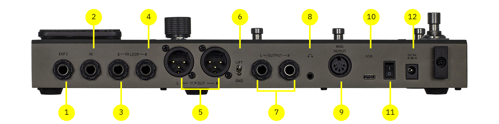 Conexiones de la Mooer GE200 Pro